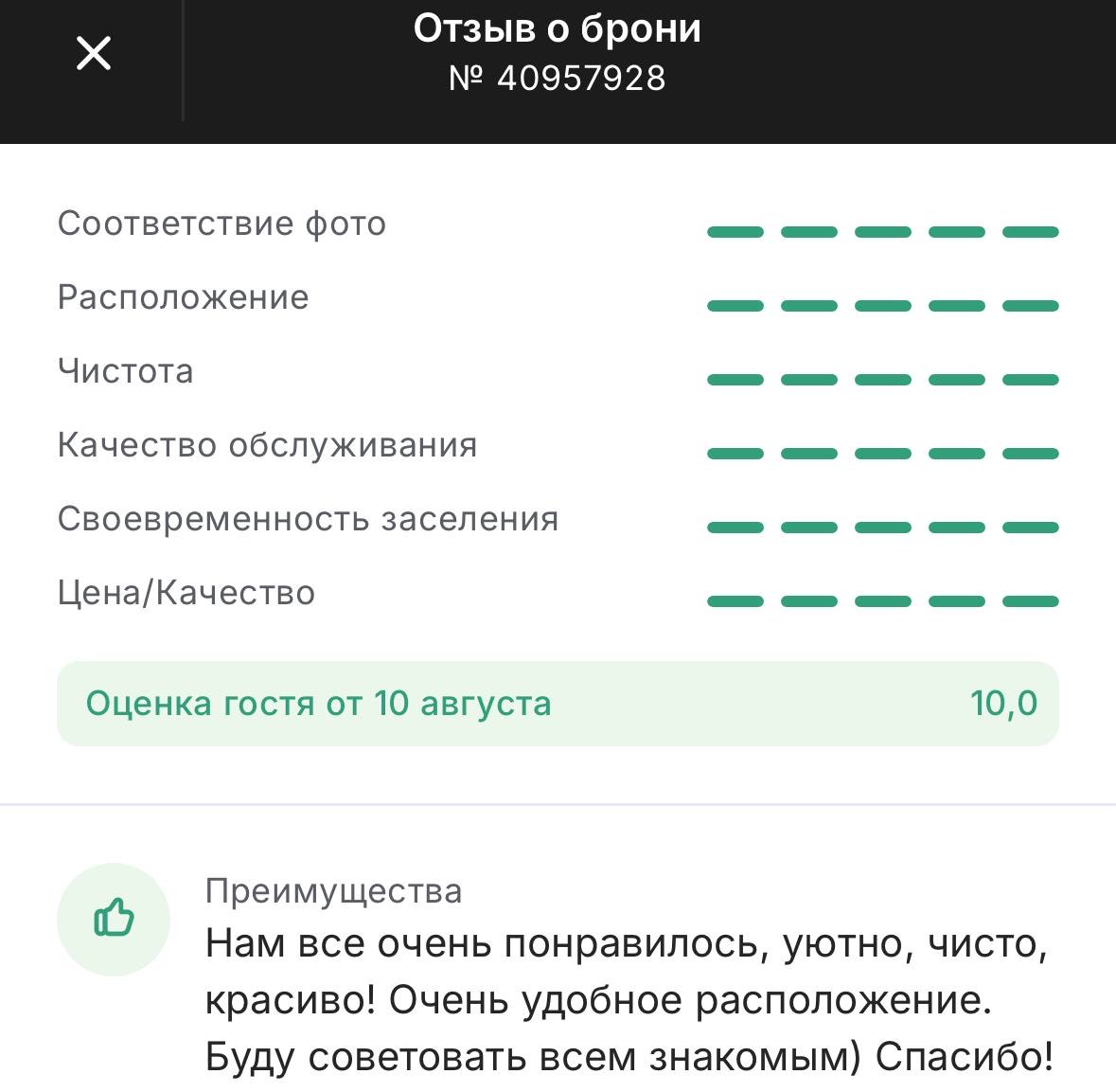 Отзыв гостя, оценка 10,0 (скриншот 5)